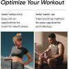 Sports Research® Sweet Sweat(Unscented)